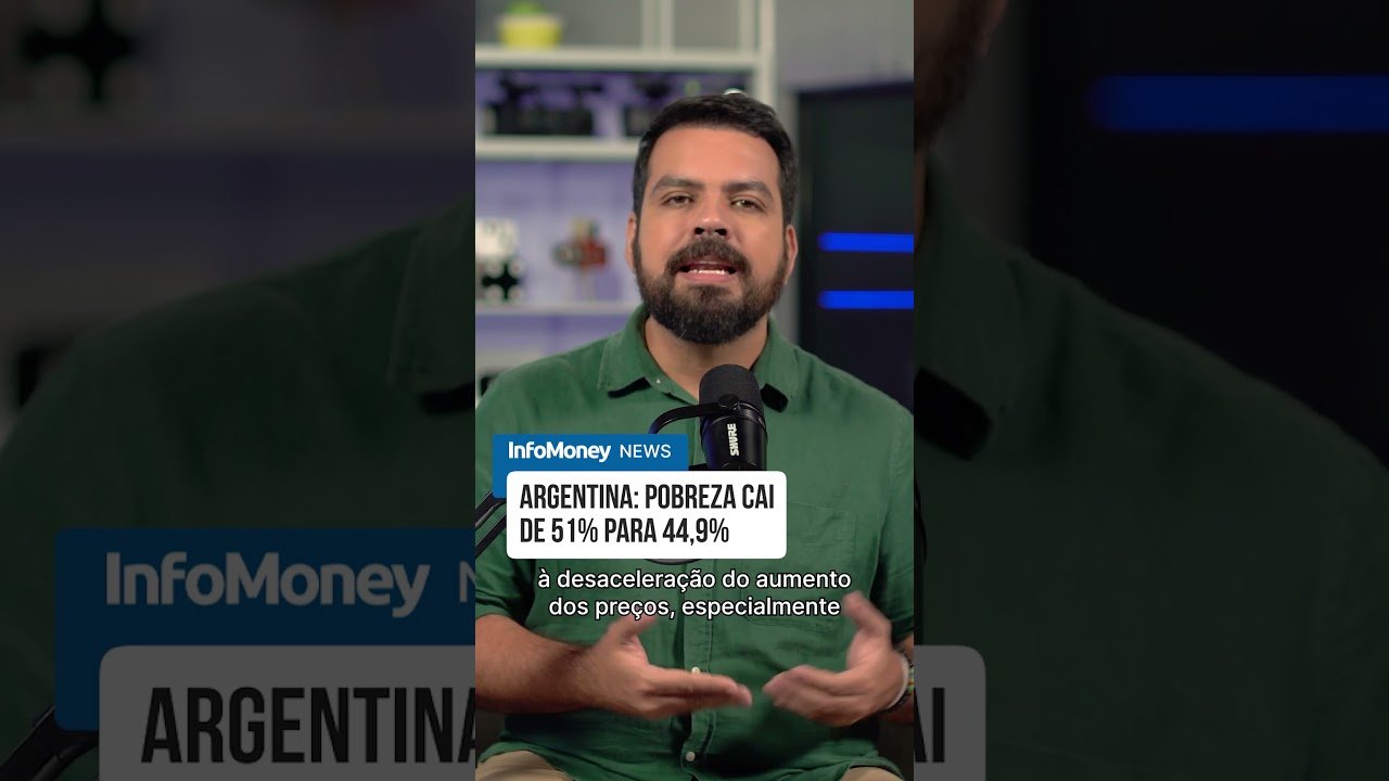 Argentina: pobreza cai de 51% para 44,9%