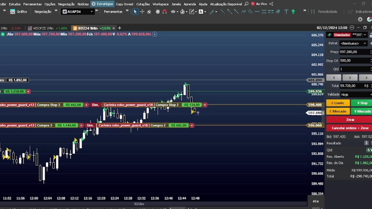 bitcoin ,wdo,win no trade novo robo