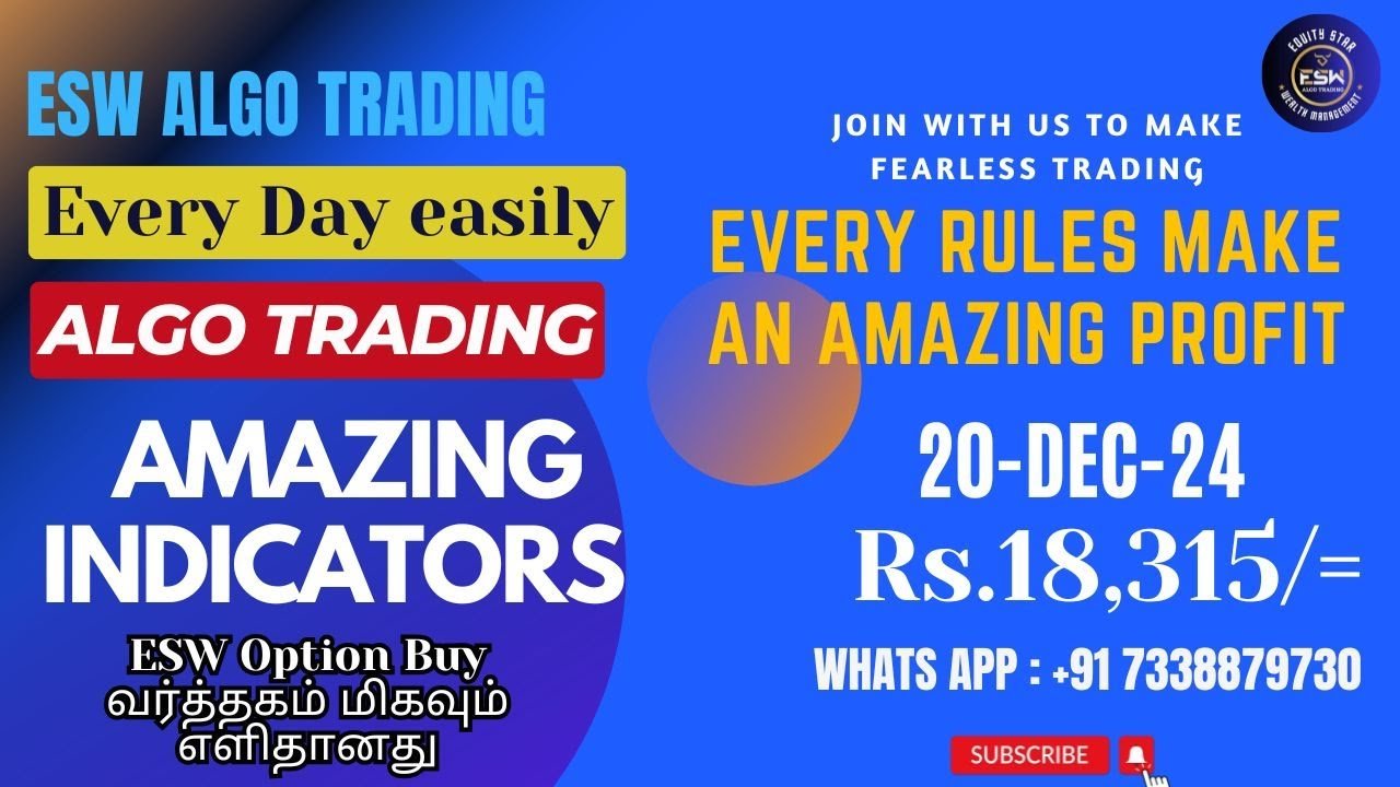 ESW Robo trading LIVE Market  Prediction  on 20-DEC-2024 #Banknifty option #Nifty Option