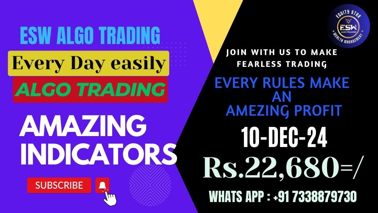 ESW Robo trading LIVE Market  Prediction  on 10-DEC-2024 #Banknifty option #Nifty Option