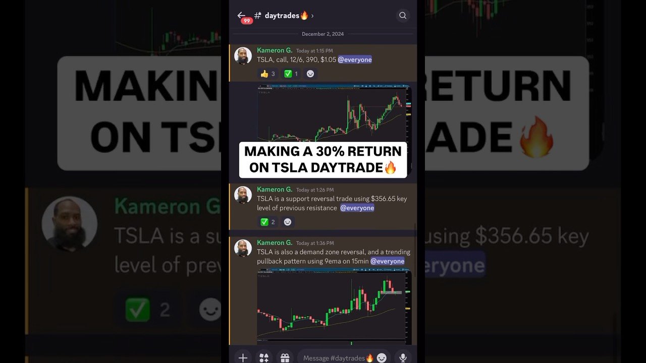 Explaining TSLA Daytrade For 30%🔥 #tsla #daytrading #stockmarket #technicalanalysis #swingtrading