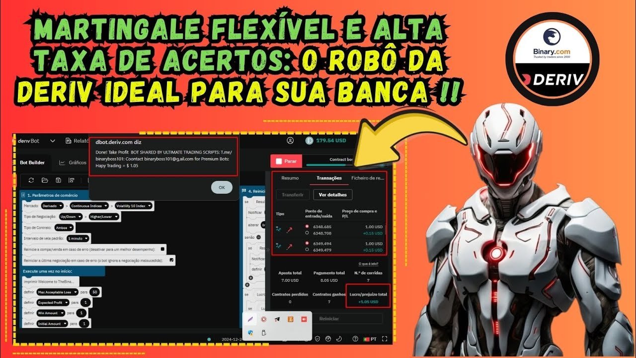 Martingale Flexível e Alta Taxa de Acertos: O Robô da Deriv Ideal Para sua Banca !! 🤑 Grátis