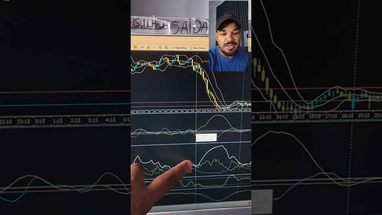 Melhor operacional #daytrade #daytraderanalisedefluxo #bolsadevalores #daytraderanalisefluxo