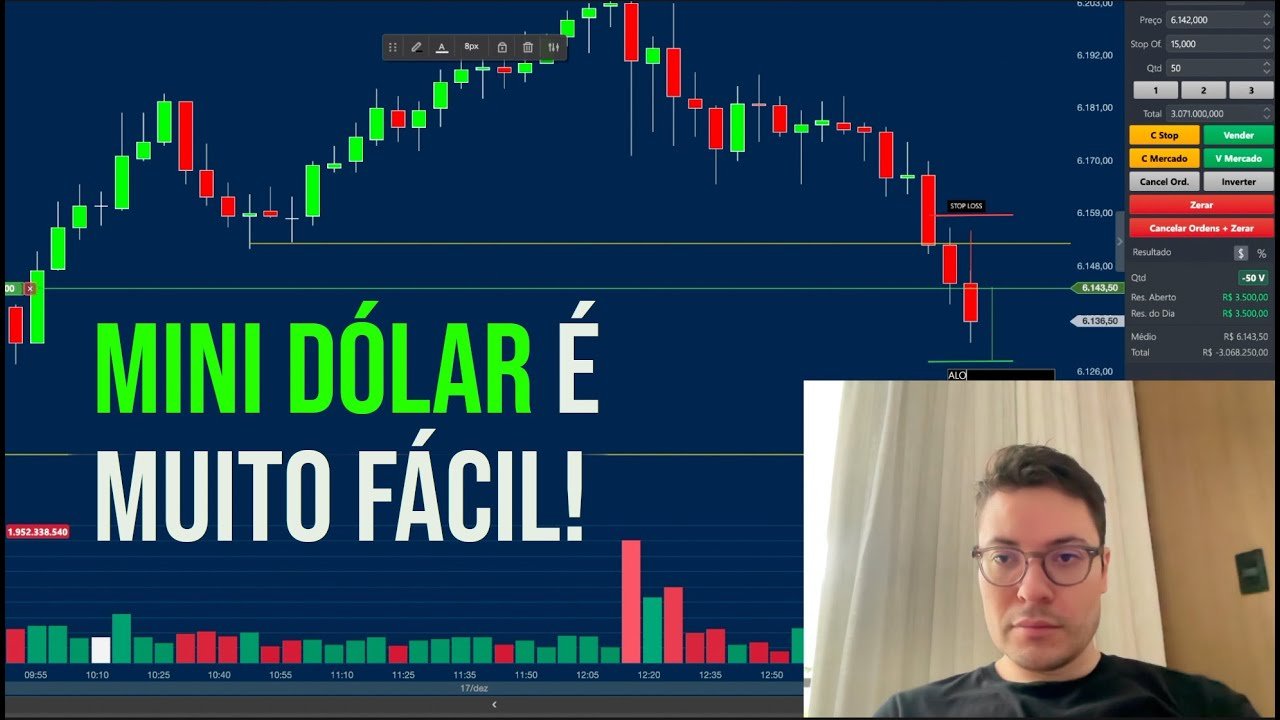 MELHOR TRADE DA SEMANA – MINI DÓLAR