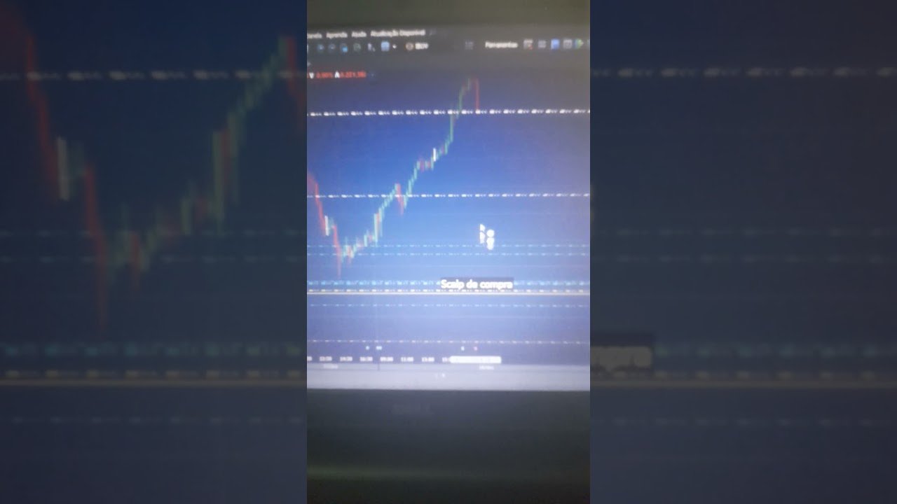 MINI-DÓLAR – ESTUDO DE MERCADO (19/12/2024) #bolsadevalores #daytrade #minidólar