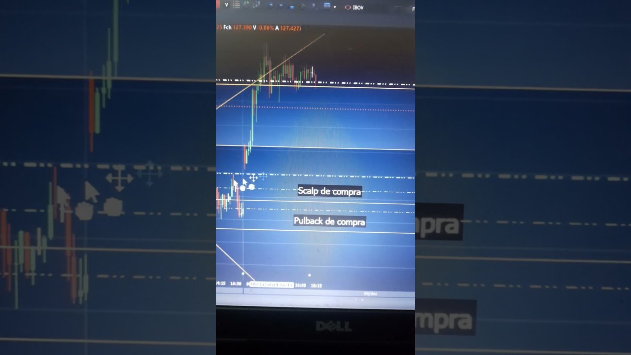 MINI-ÍNDICE – ESTUDO DE MERCADO (1012/2014) #daytrade #bolsadevalores #miniindice