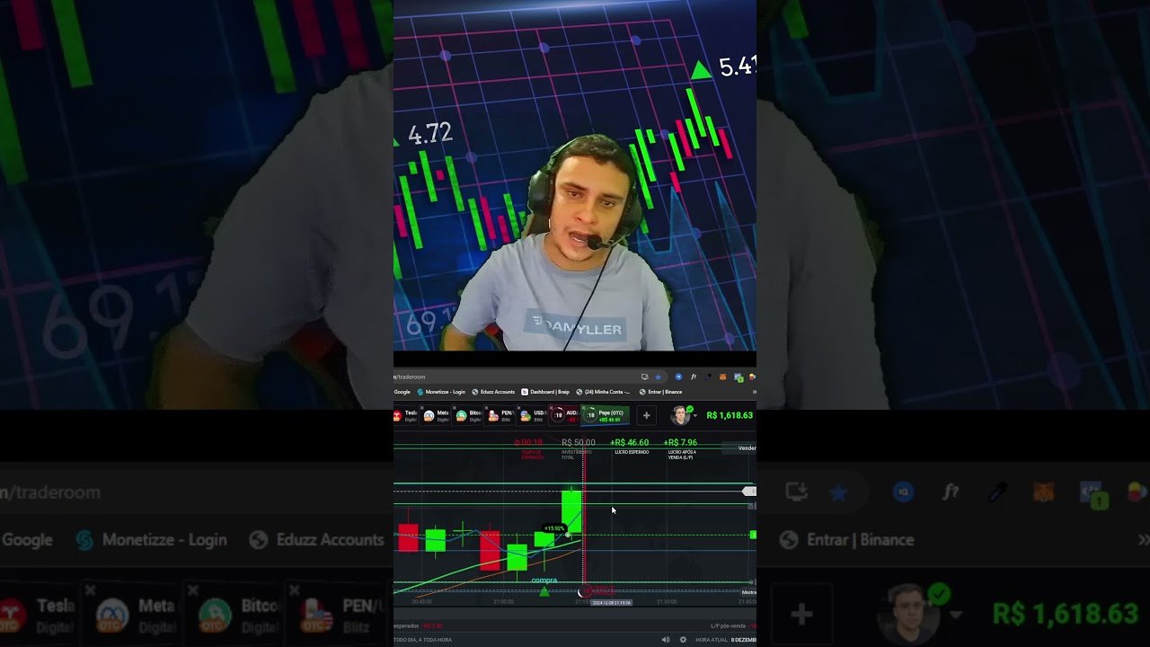 O que e opções binarias  #opçõesbinárias #trader #iqoptionbrasil #daytrade #iqoption