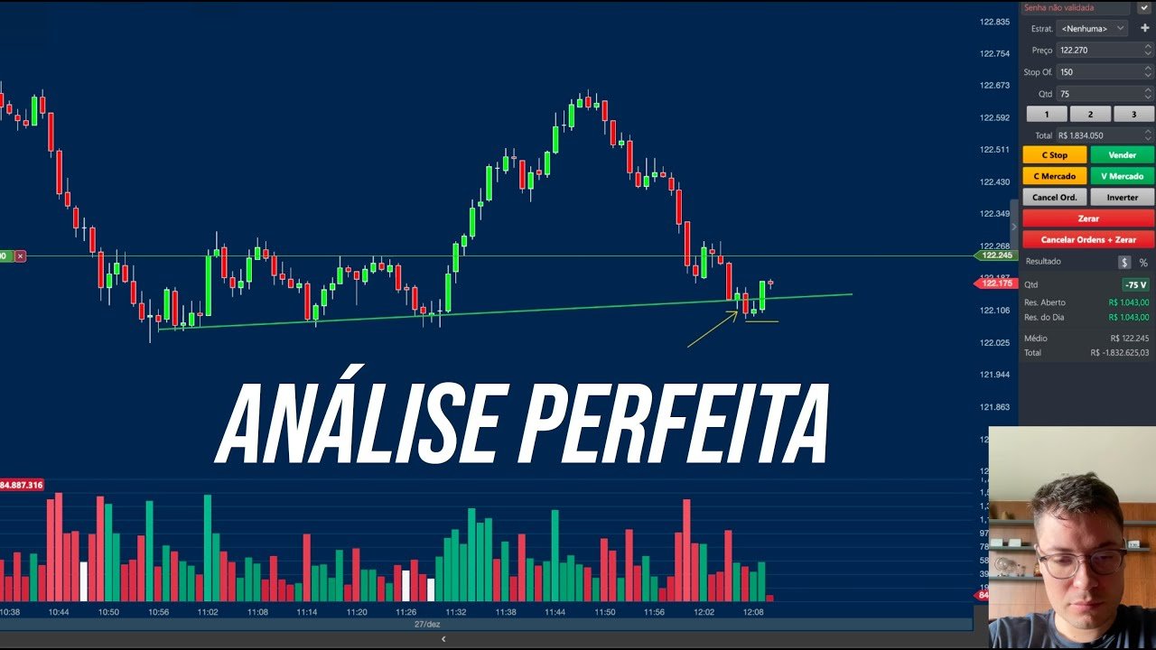 PAGUEI A CEIA DE NATAL COM ESSE DAY TRADE: R$ 2.768,00 DE LUCRO