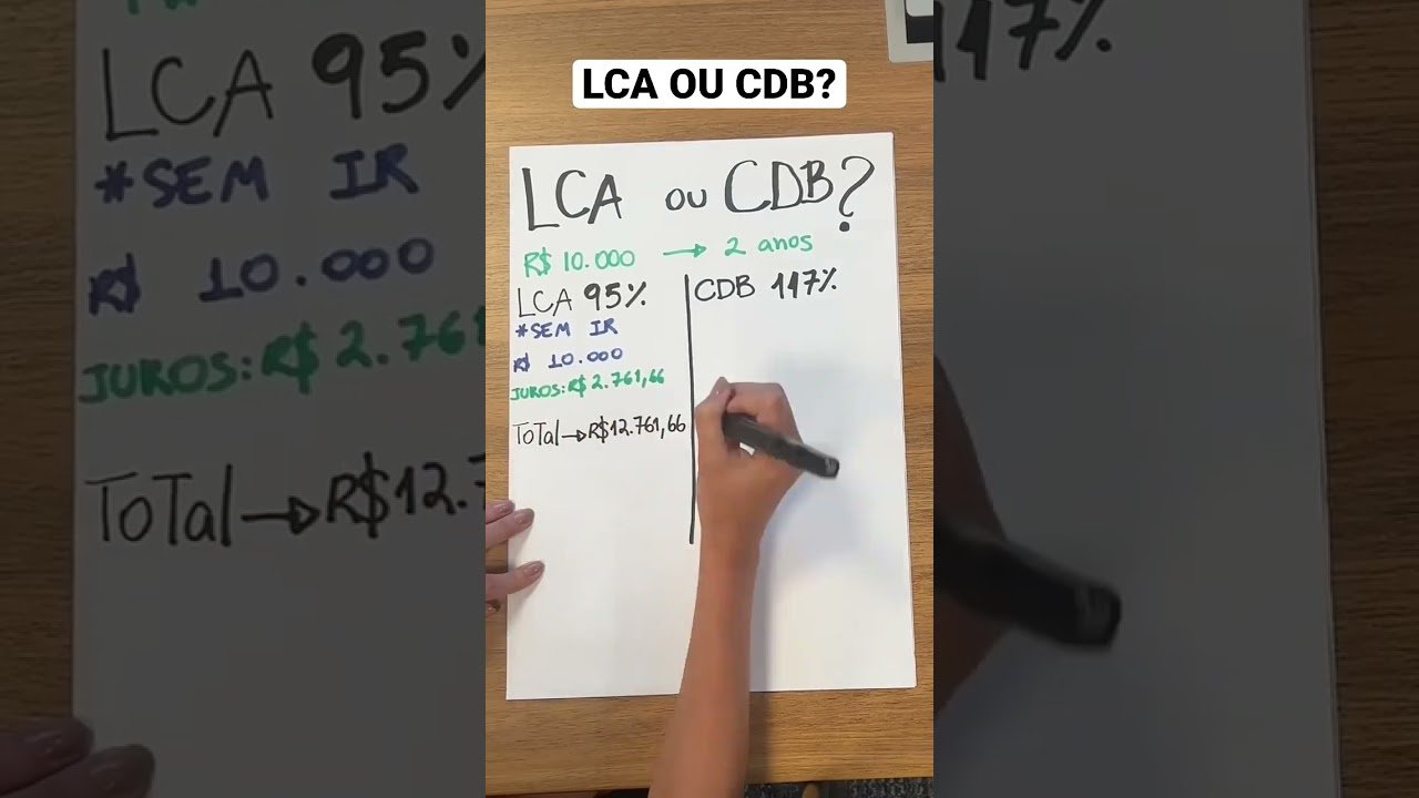QUAL RENDE MAIS CDB OU LCA?  #rendafixa #investimentos #cdb #shorts #ficarrico