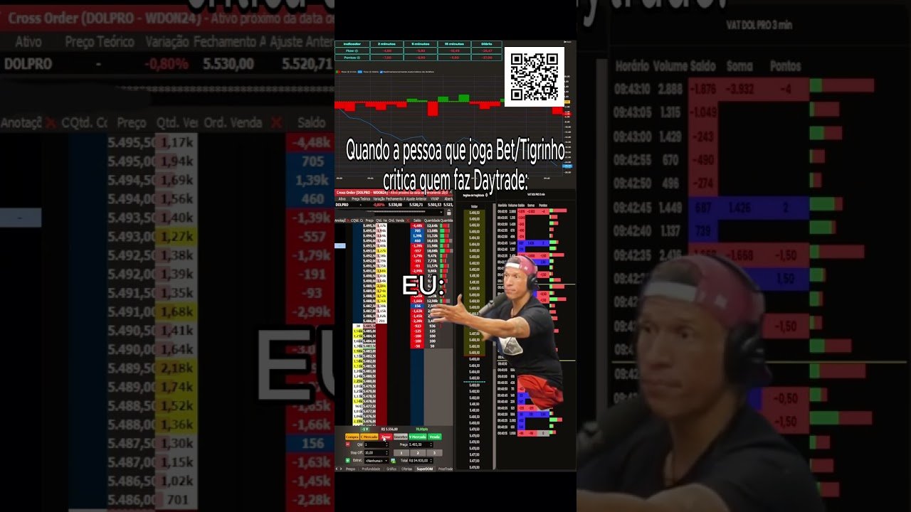 Quando a pessoa que joga Bet/Tigrinho critica quem faz daytrade. 🤣  #daytrading
