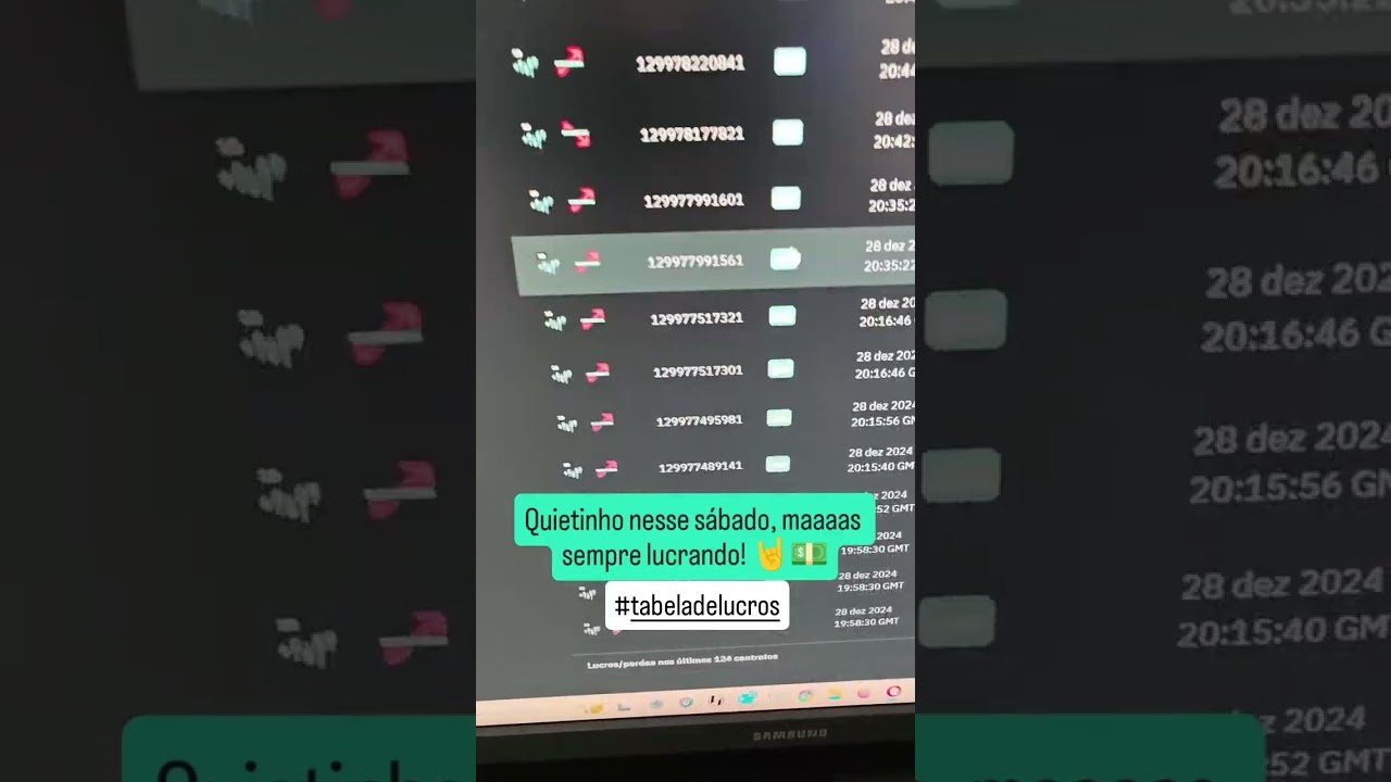 Sábado também é dia de lucrar na Deriv! #deriv #daytrade #tabeladelucros