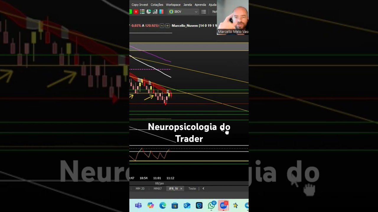 A mente do Trader #bolsadevalores #trader #daytrade