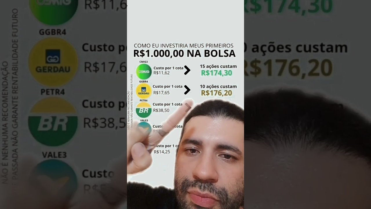 COMO INVESTIR NA BOLSA DE VALORES ONDE INVESTIR 1000 REAIS COMO INVESTIR EM AÇÕES #investir #ações