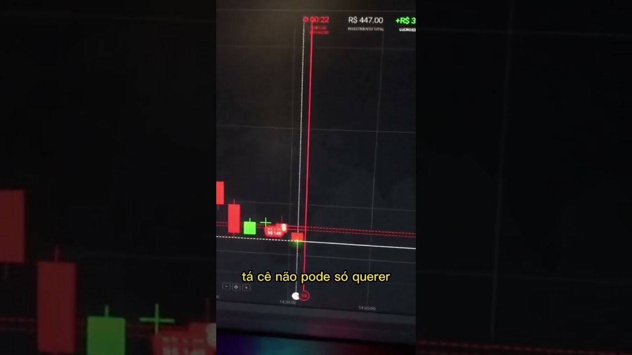 Indicadores para opção binárias #daytradingbrasil #trader #daytraderanalisedefluxo #daytrade #daytr