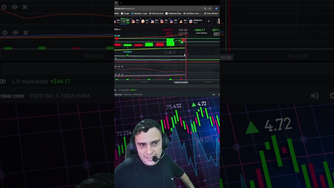 O que e opções binarias #opçõesbinárias #trader  #daytrade  #iqoption