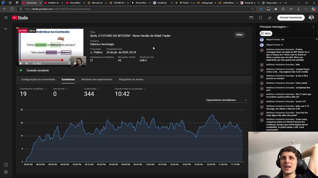QUAL O FUTURO DO BITCOIN? – Nova Versão do Robô Trader