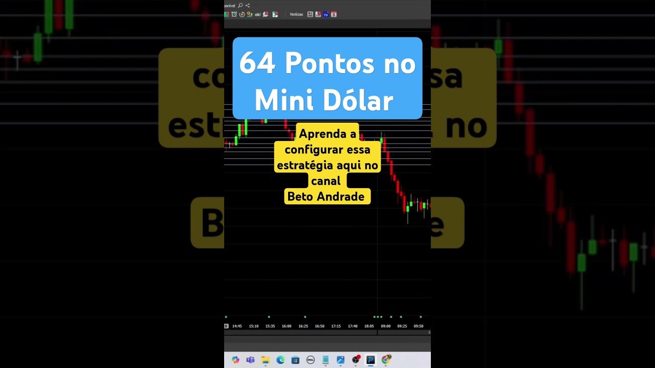 64 Pontos no Mini Dólar  |  Indicadores para Day Trade #daytrade #indicadores #mercadofinanceiro