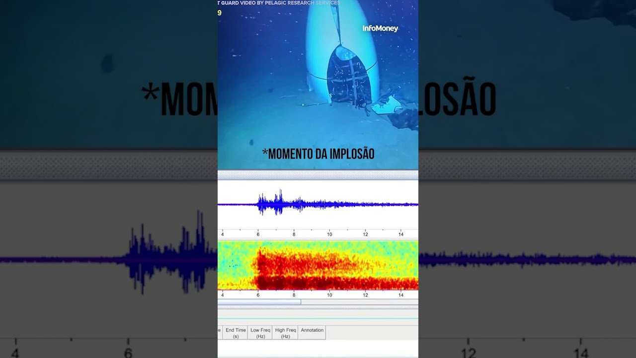 Áudio que seria da explosão do “submarino do Titanic” é divulgado pela Guarda Costeira dos EUA