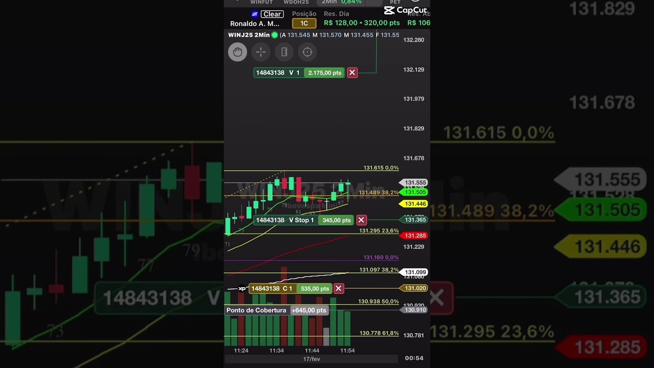Chegando lá #memes #comovirartrader #trader #bolsadevalores #daytrade