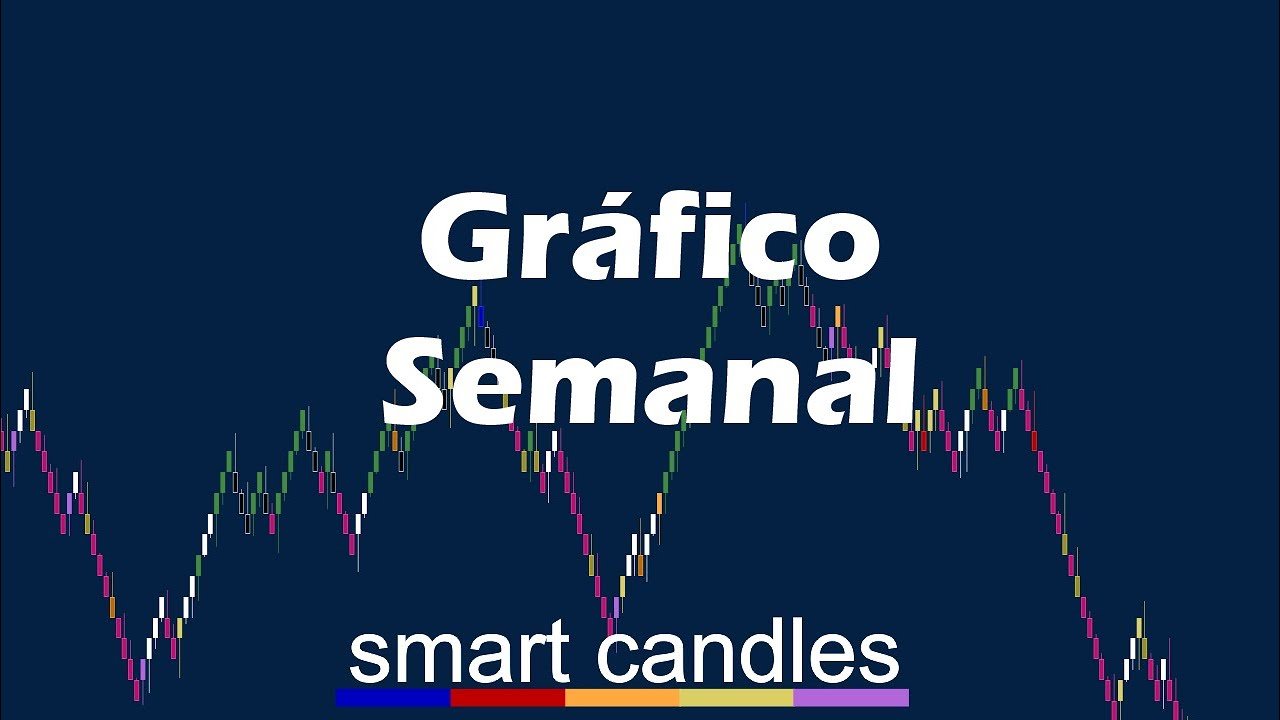DAYTRADE AO VIVO 18/02/2025