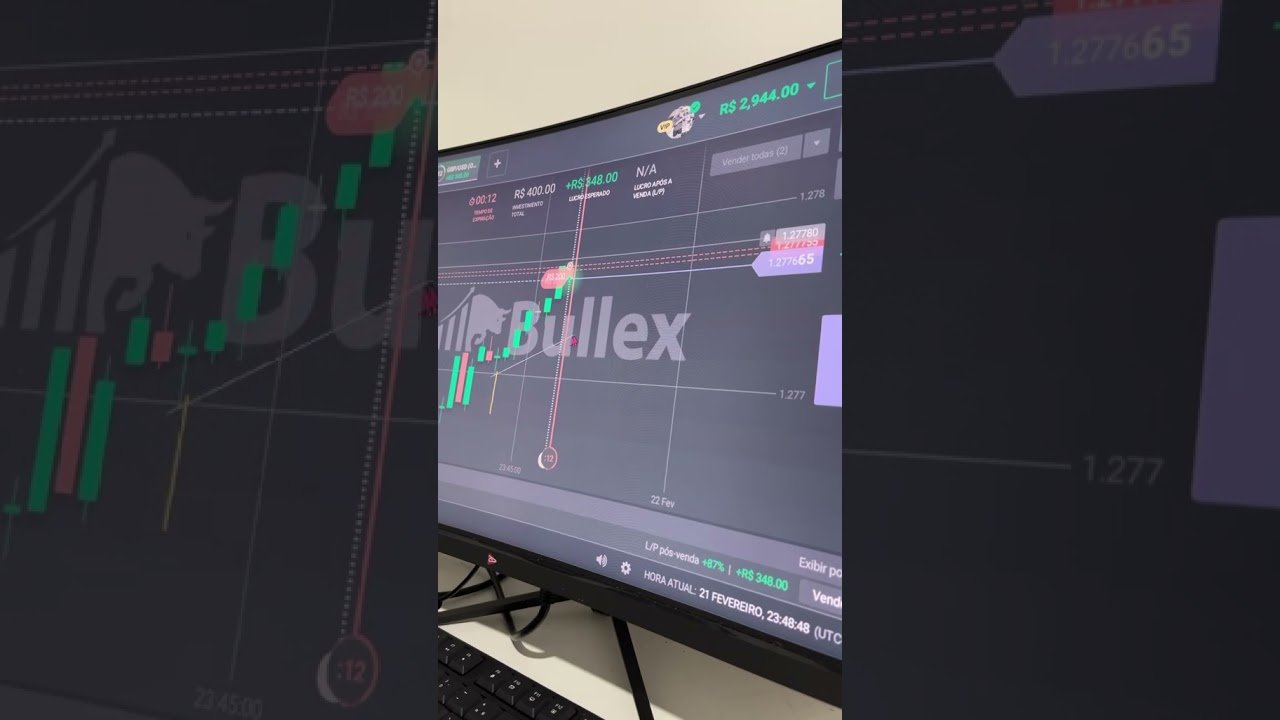 Gráfico #trader #investirtrader #trading #comoserdaytrader #viverdebolsa #daytrade #daytrader