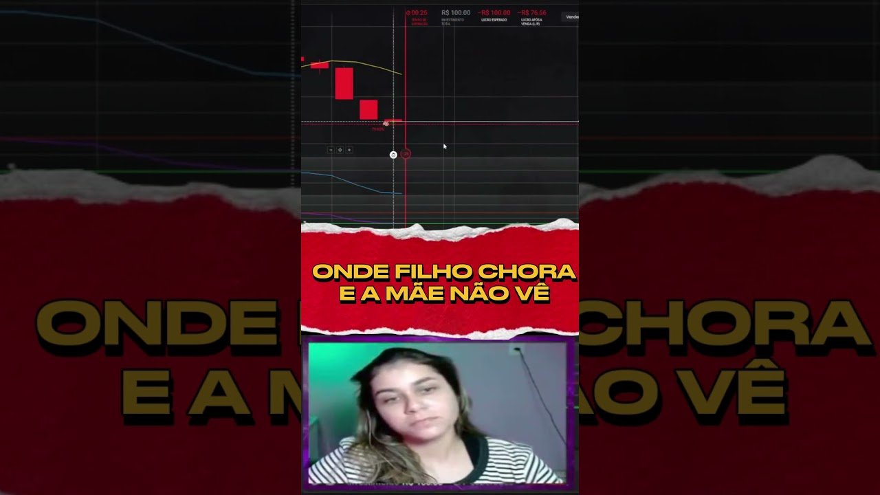 JÁ SABE AQUELE  DITADO NÉ…ESSE FOI TRISTE DEMAIS…… #trader #opçõesbinárias #daytrade  #polarium