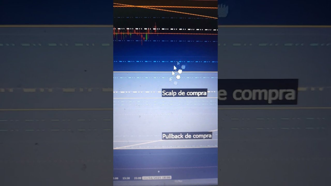 MINI-ÍNDICE – ESTUDO DE MERCADO (12/2/2025) #bolsadevalores #daytrade #miniindice