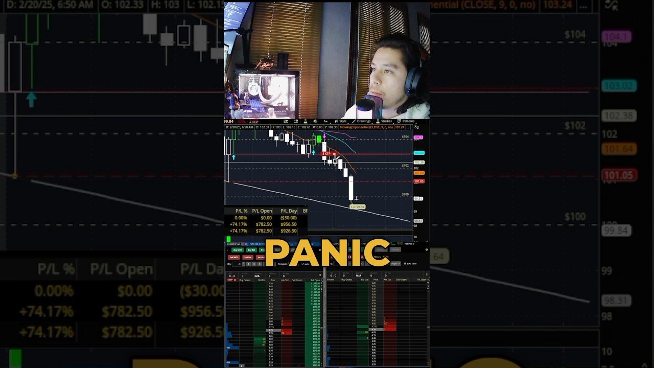 PLTR 80% Daytrade 🔥💸 #tradingtips #trading #options #daytrading
