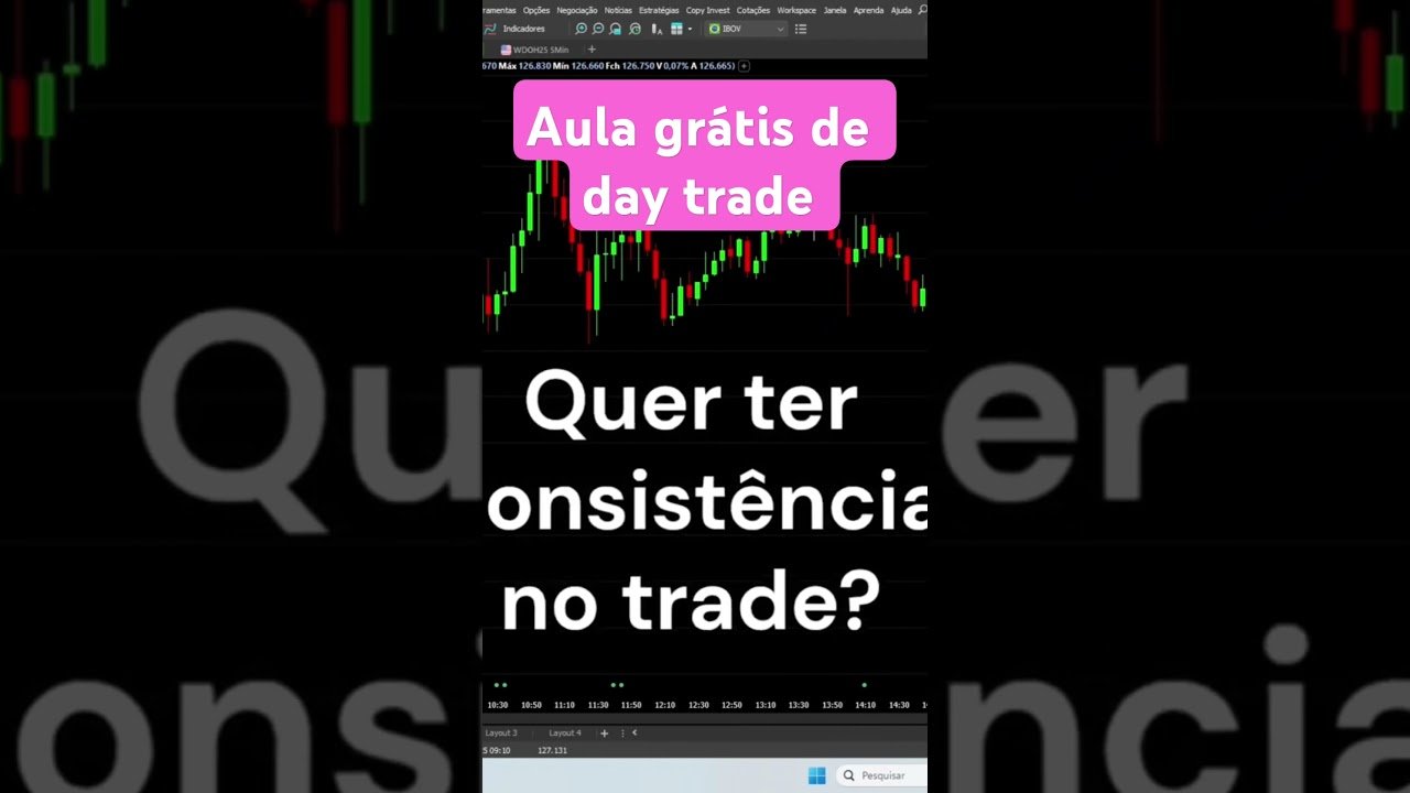 Quer ter consistência no day trade?  #daytrade #indicadores #mercadofinanceiro