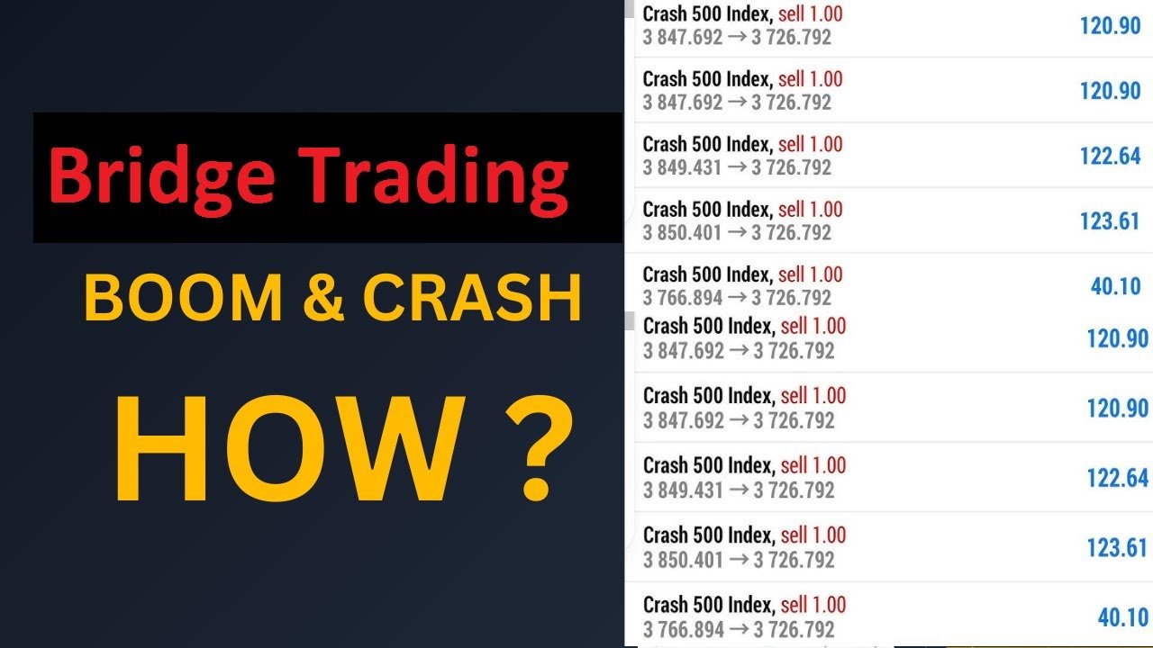 Trading Robot For Boom and Crash #trading  #deriv