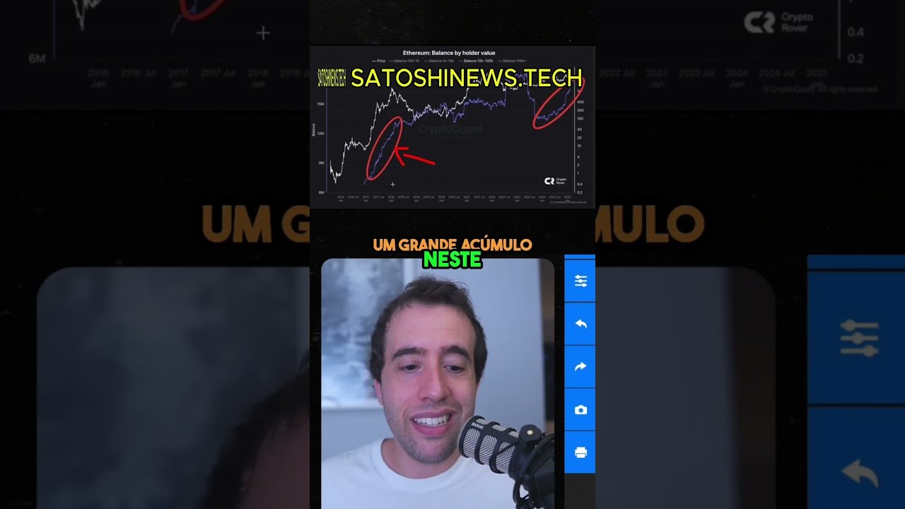 Acumulação das Baleias do Ethereum: Momento de Compra? #Ethereum #Investimento #cripto  #daytrade
