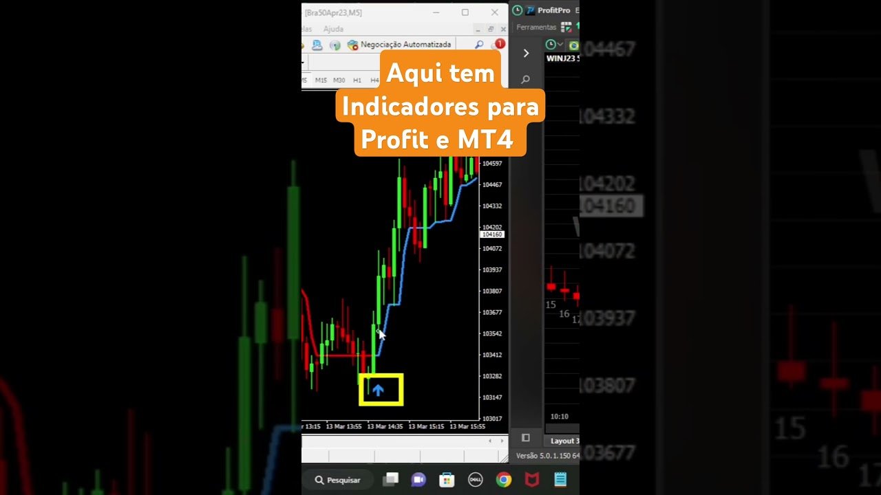 Aqui tem indicadores para Profit e MT4 #indicadores #daytrade #b3 #mercadofinanceiro #leituradefluxo