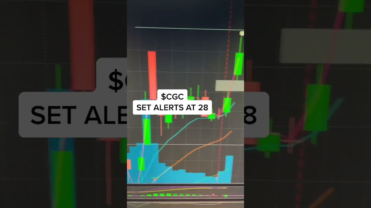 Boost your daytrade game! #stocks #money #stocktips #fok