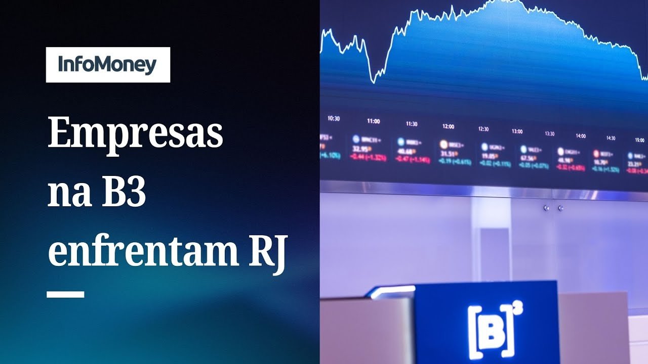 Cerca de 20 empresas na B3 enfrentam recuperação judicial