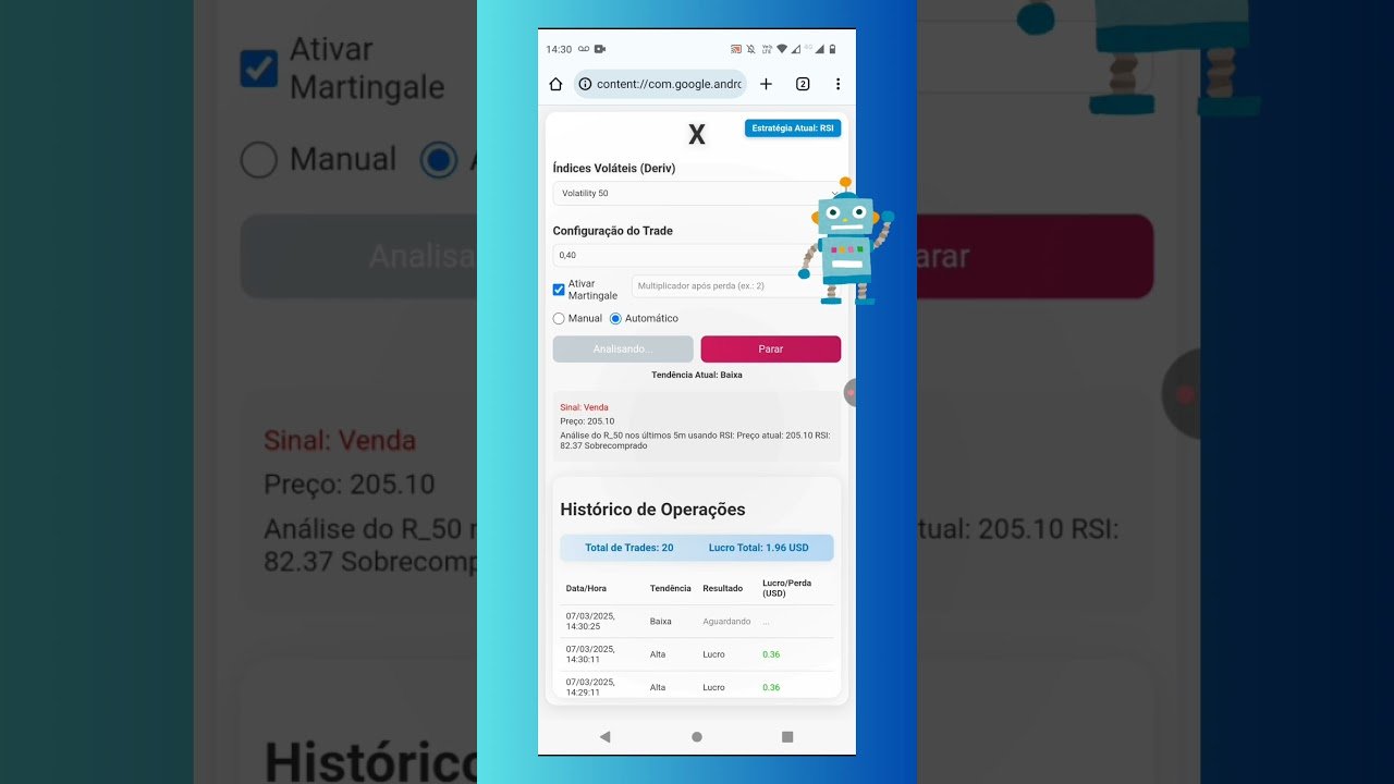 Deriv Bot – Robô com Inteligência Artificial #deriv #roboderiv https://wa.me/5531991931914