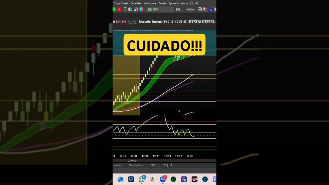 Emocional no DT #psicologiadotrader #mentalidade #trader #daytrade