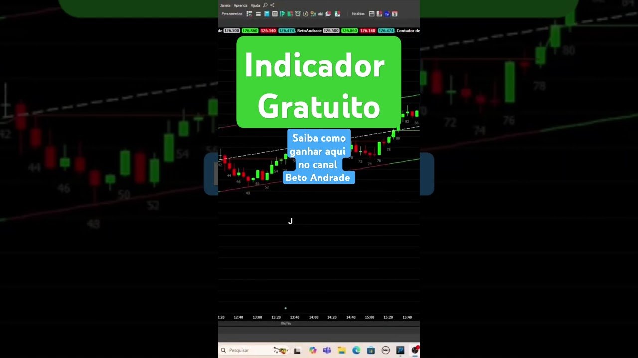 Indicador Gratuito  | Indicadores de Day Trade para Profit e MT4 #indicadores #daytrade #b3 #trading