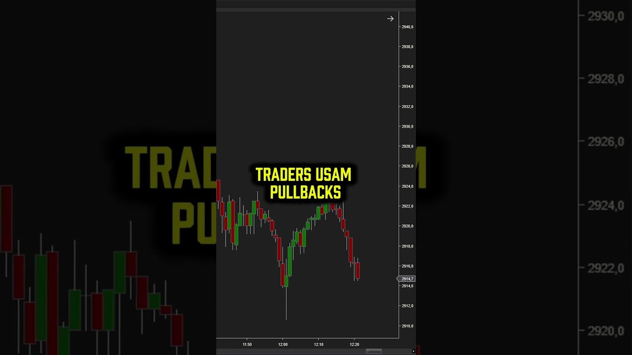 O que é um Pullback?#daytrade #trade #scalp #mercadofinanciero #motivação