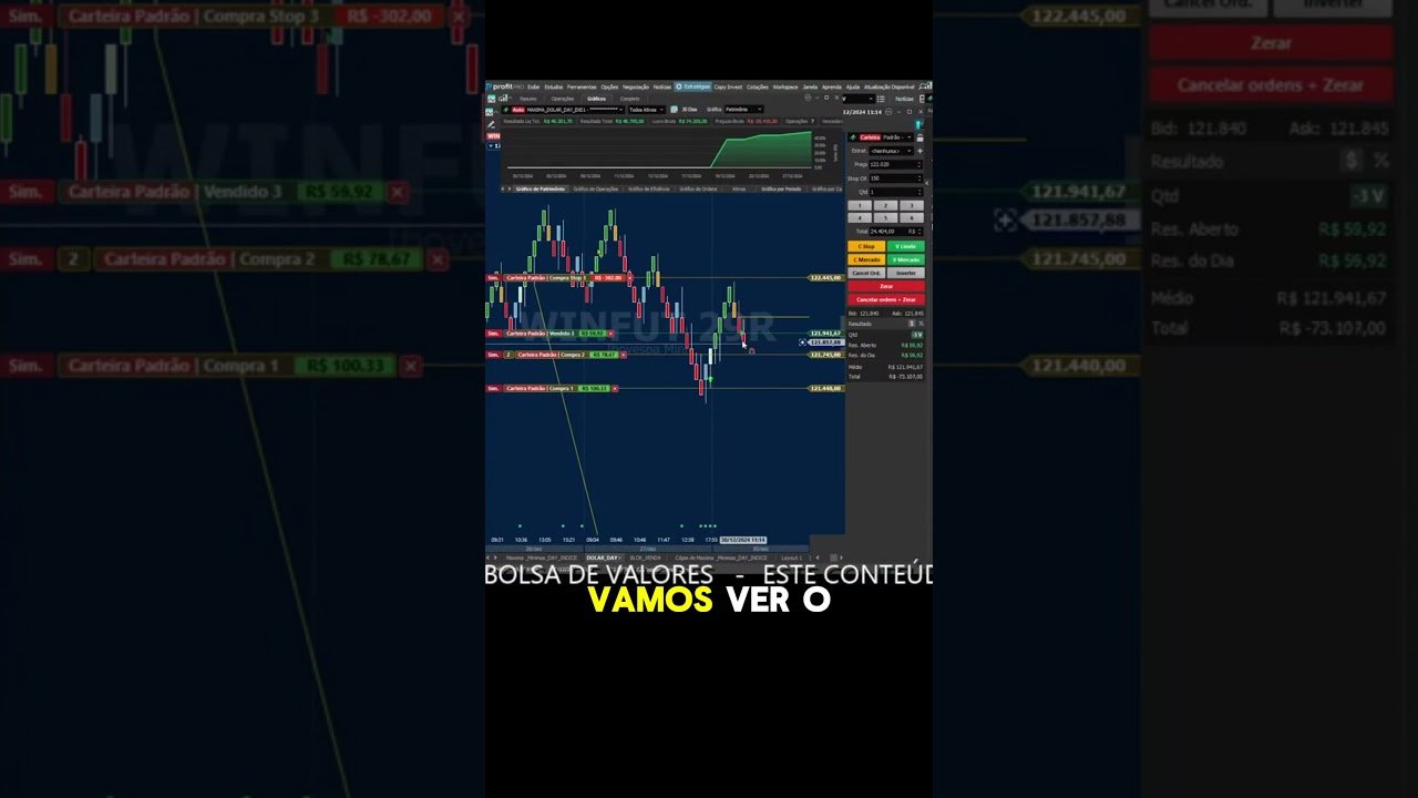 Opere com porcentagens #daytrade #bolsadevalores #trader
