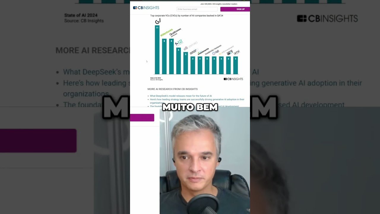 Unicórnios de IA x Mercado: Onde Investir?