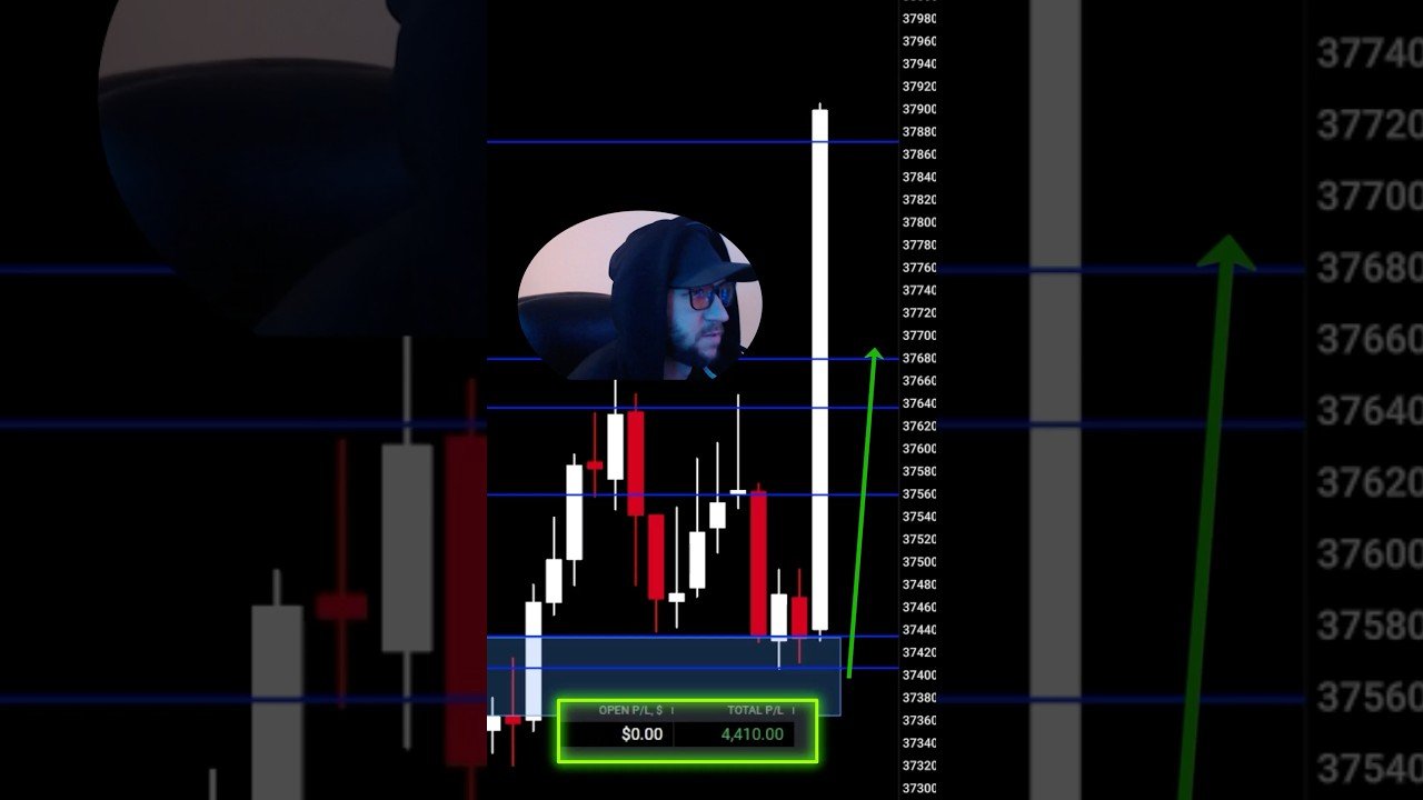 $4,410 bagged buying off volume coming in 📈 #livetrading #milliondollartrading #daytrading