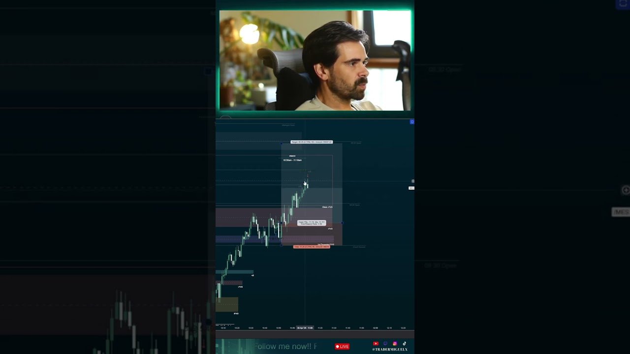Be content with enough #daytrading #TopStep #futures #ict  #tradingchallenge