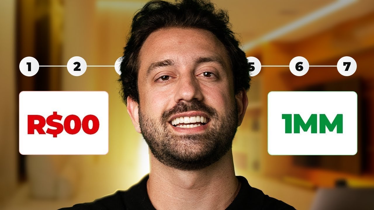 Como e onde investir com SEGURANÇA para conquistar sua liberdade financeira