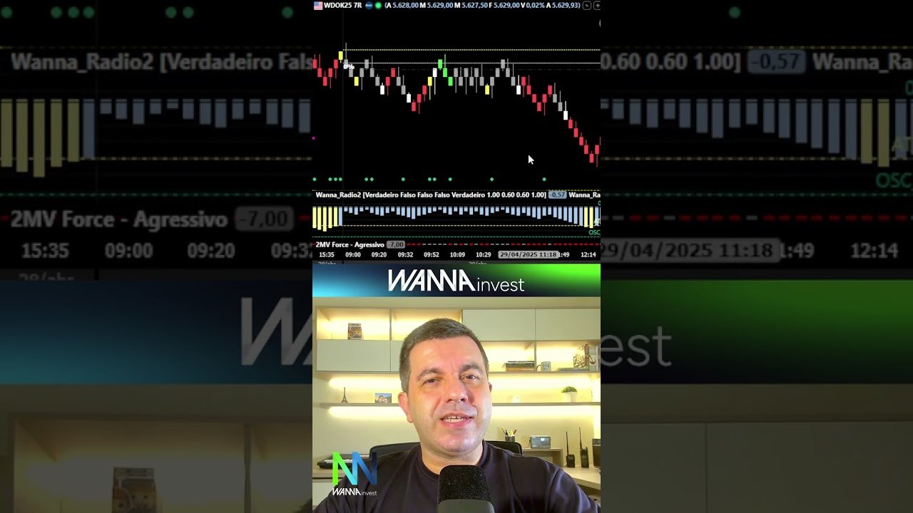 Dólar difícil mas deu um caldo…