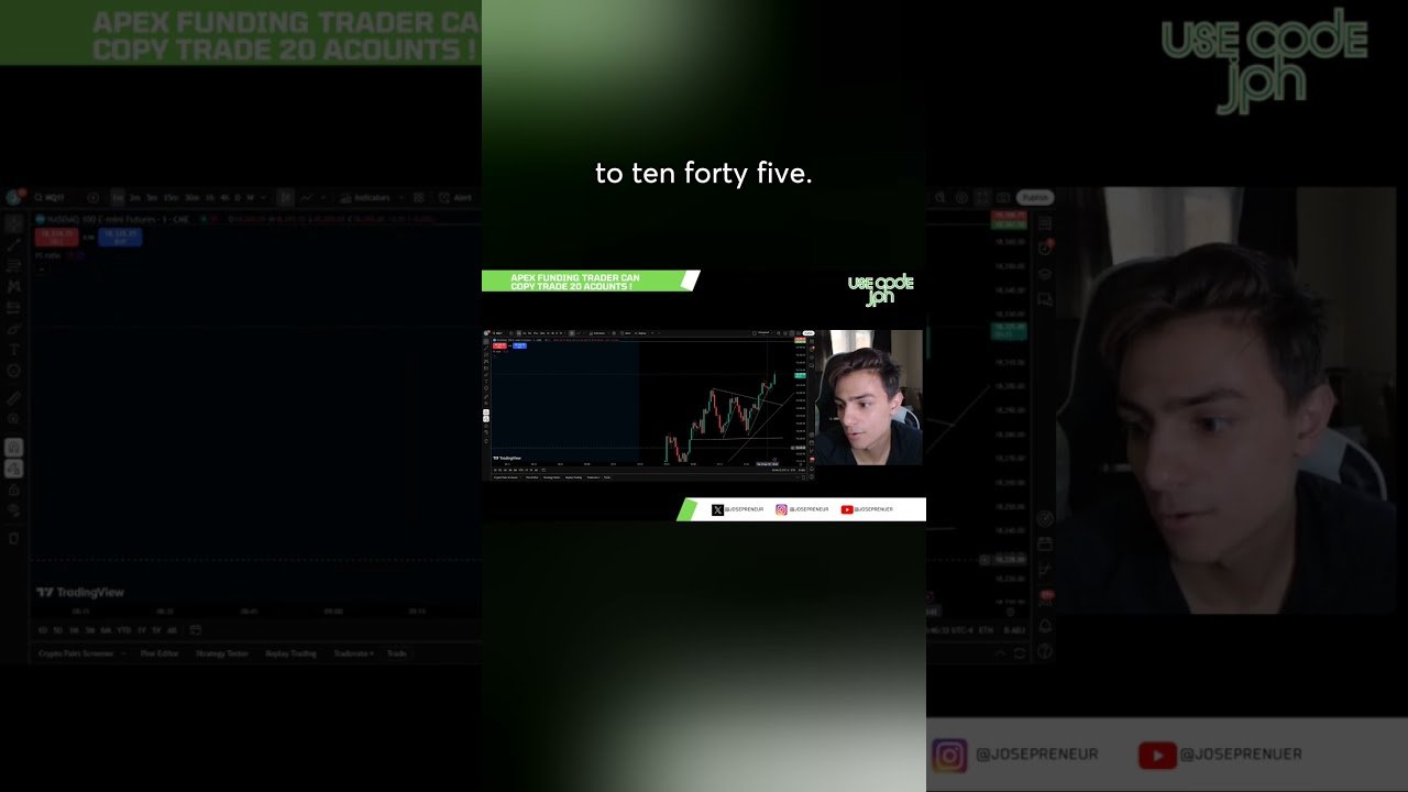 LIVE Nasdaq Win!💰Watch Me Nail This Day Trade for Big Profits! 🚀 #DayTrading #TradingWins #nasdaq