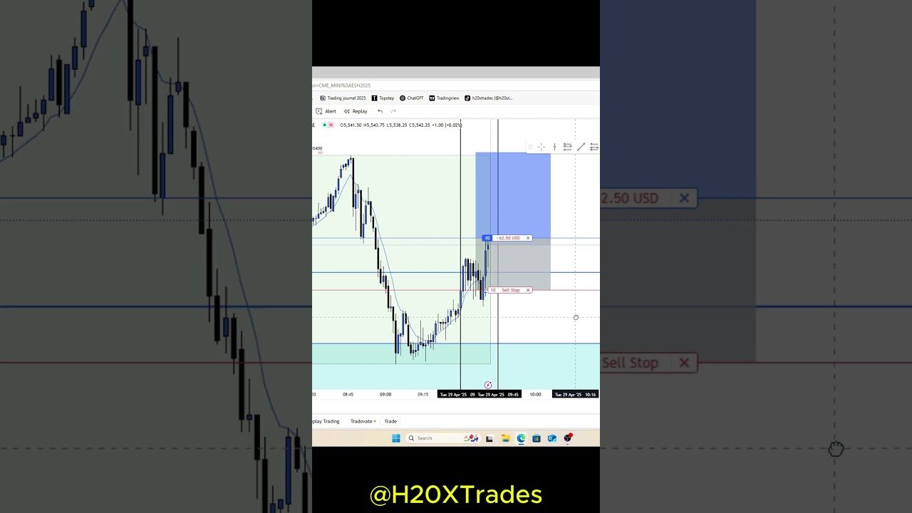 Quick $75 Scalp | Clean 15m Setup 🧼💸 #topstep #daytrading #futurestrading