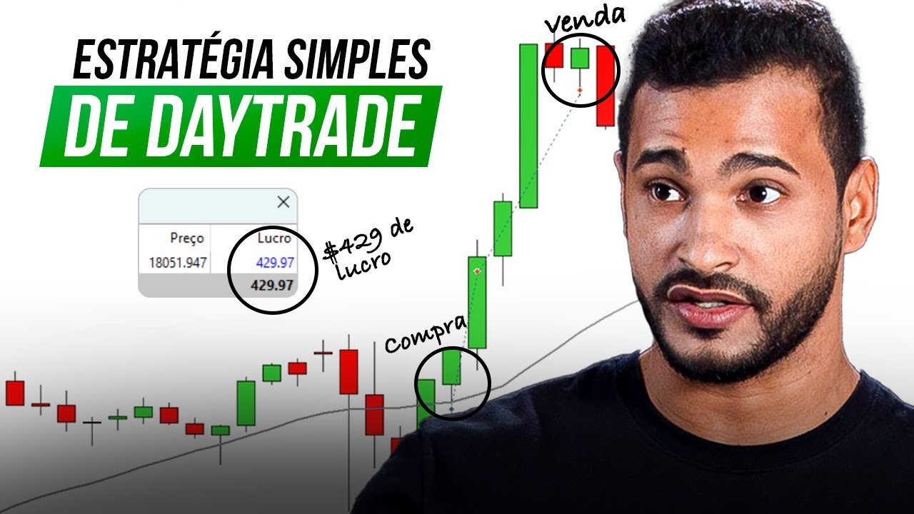 Sala Eduacional de Daytrade (completa) Operando de Forma Simples