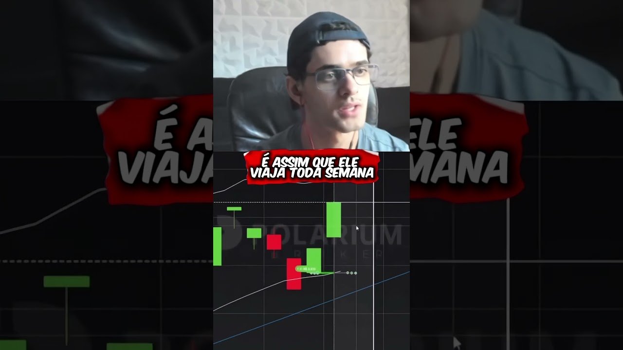 #viral #trader #daytrade #explore #cortesdelives #foryou #polariumbroker