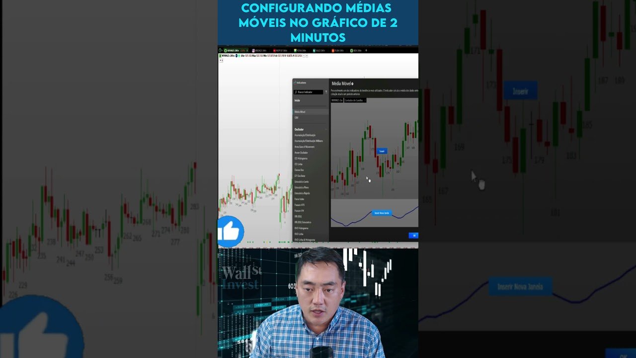 📈 Configurando Médias Móveis no Gráfico de 2 Minutos 📈