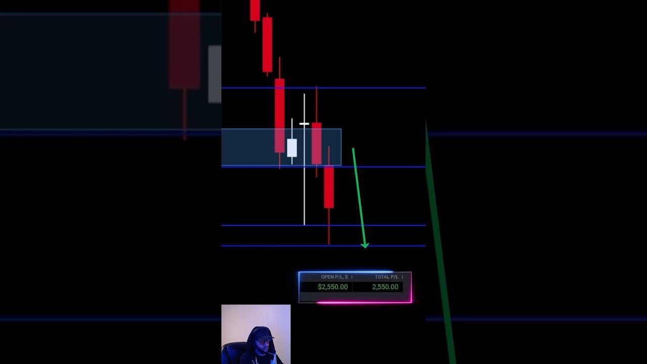 $1,000 LIVE TRADING locked in on the move 📈 #livetrading #milliondollartrading #daytraders